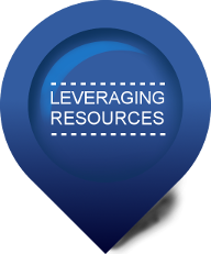 Blue sign 'Leveraging Resources'