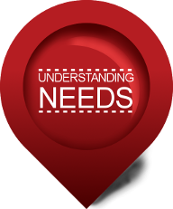 Red sign 'Understanding Needs'
