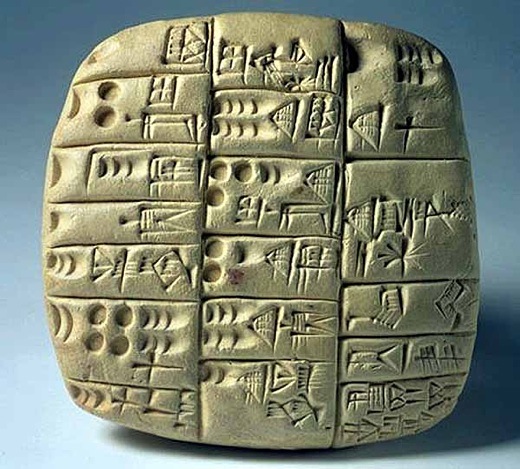 Clay tablet with cuneiform writing