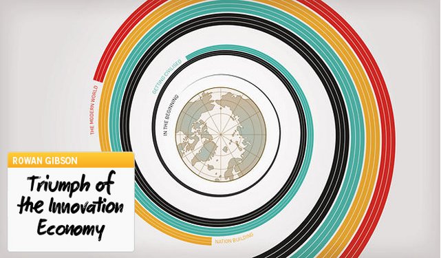 Il mondo circondato da spirali colorate che rappresentano l'innovazione.